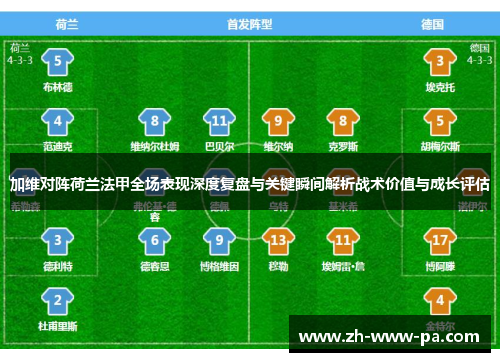 加维对阵荷兰法甲全场表现深度复盘与关键瞬间解析战术价值与成长评估
