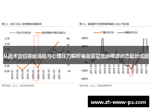 从战术定位体能消耗与心理压力解析福登亚冠低迷根源状态起伏成因
