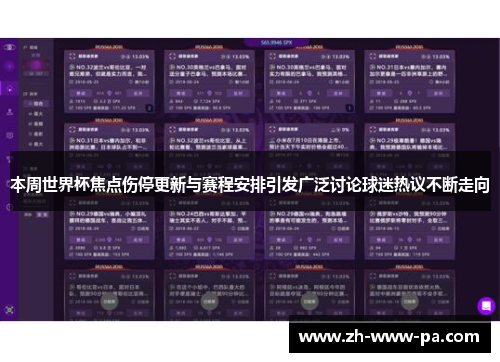本周世界杯焦点伤停更新与赛程安排引发广泛讨论球迷热议不断走向