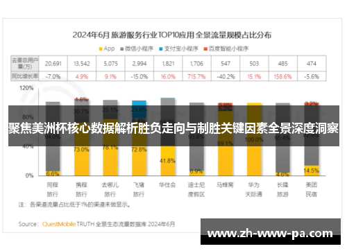 聚焦美洲杯核心数据解析胜负走向与制胜关键因素全景深度洞察